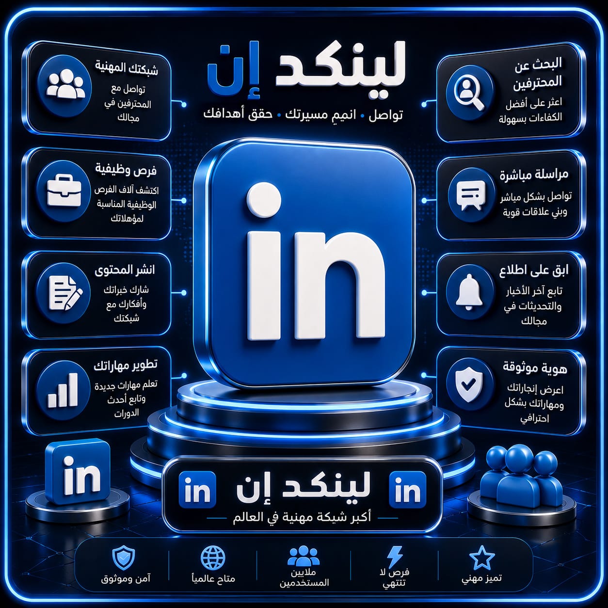 خدمات ليكند