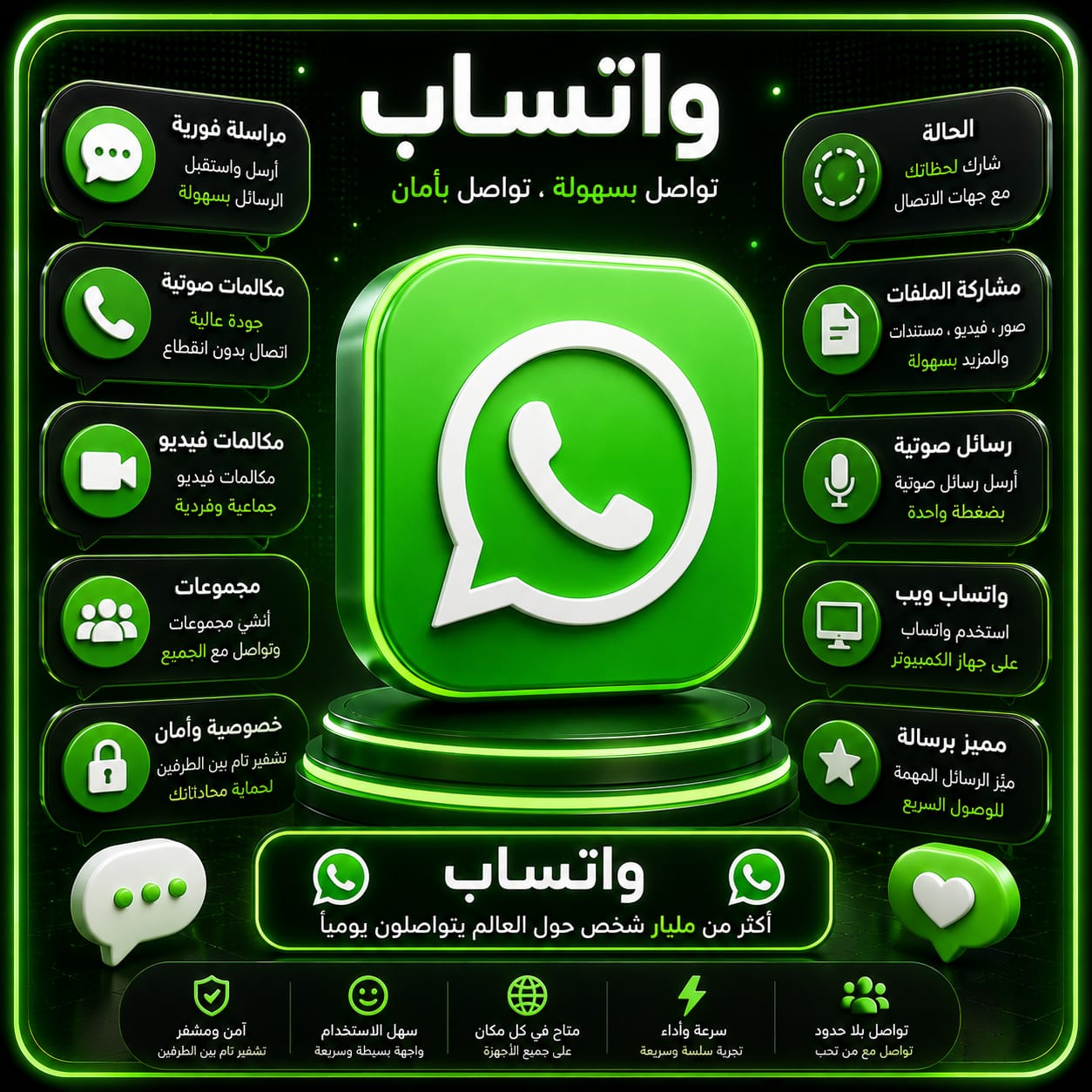 خدمات واتساب محدثه S1